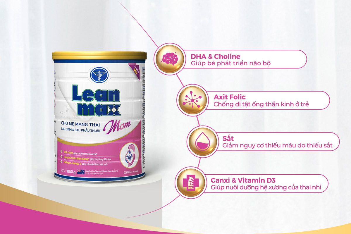 Leanmax Mom với hệ dưỡng chất nghiên cứu theo Hướng dẫn quốc gia